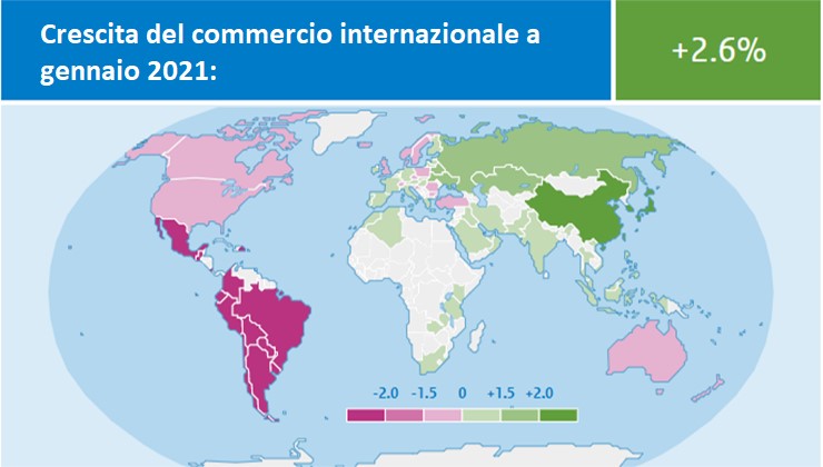 L’evoluzione del commercio internazionale