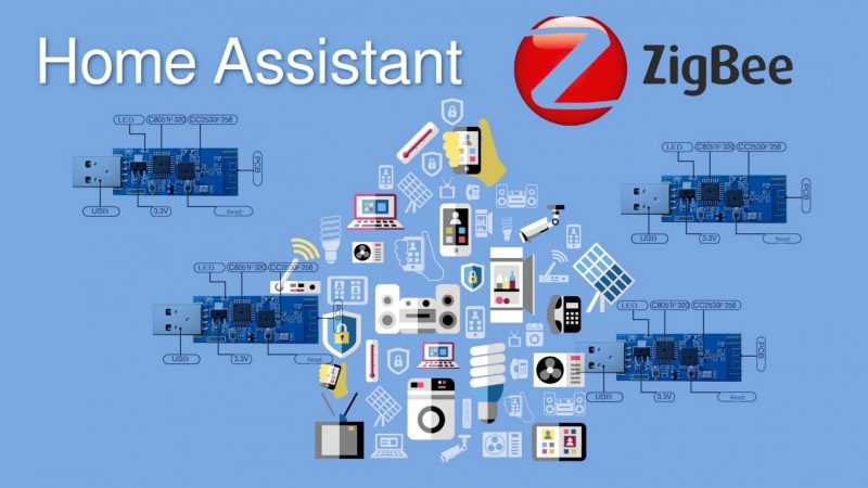 Zigbee e le frontiere della domotica