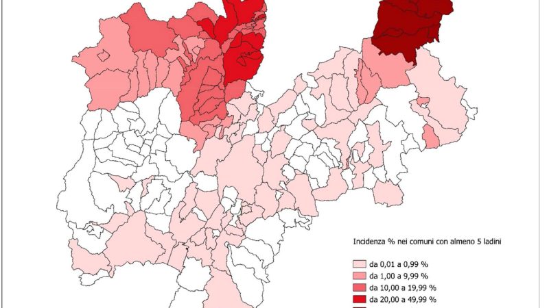 La maggioranza dei ladini risiede nelle valli del noce: 8.114 ladini, il 51,4%, su un totale di 15.775